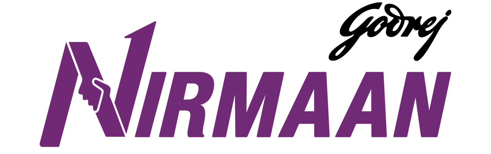 Nirmaan business growth solutions for GeM Registration and Government e Marketplace success